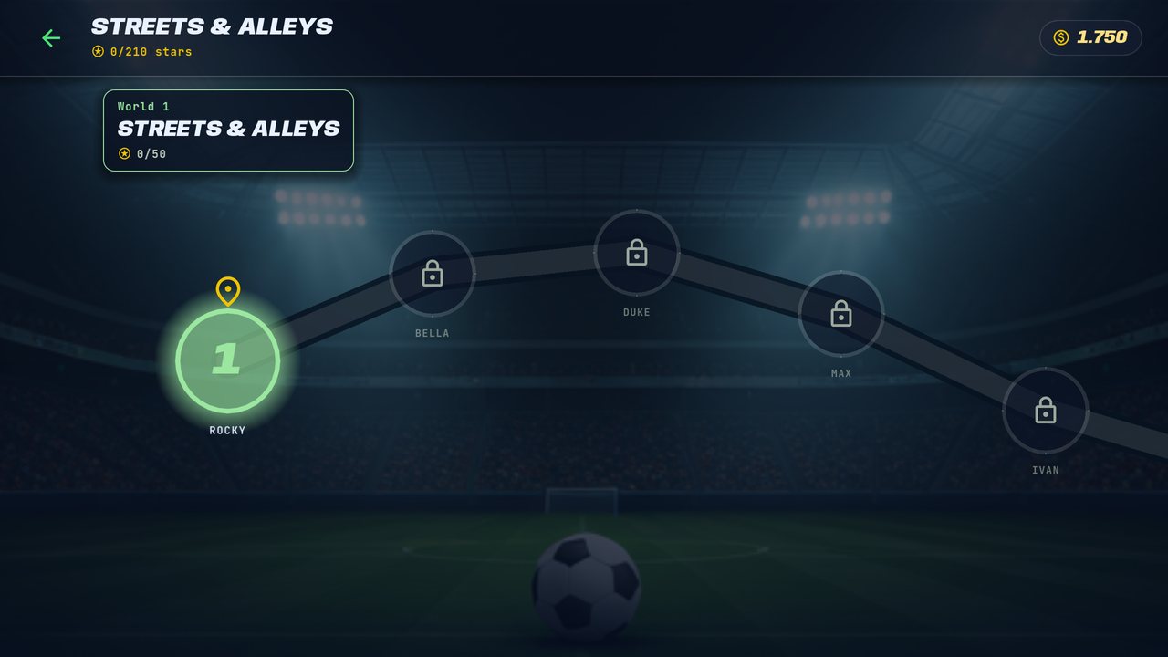 La carte des niveaux de la campagne du jeu de foot Soccer Battle